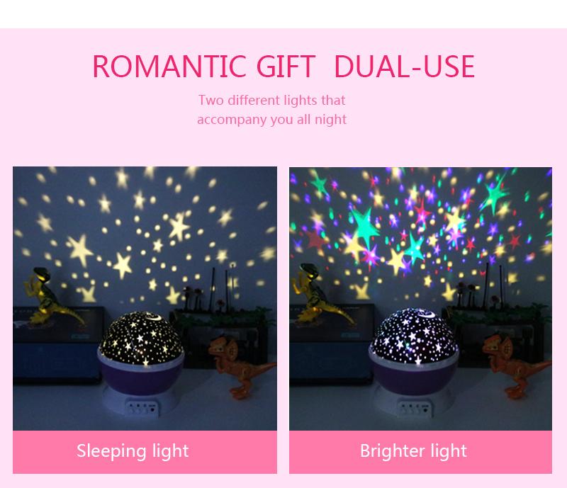 2 in 1 Starry Sky LED Night Light