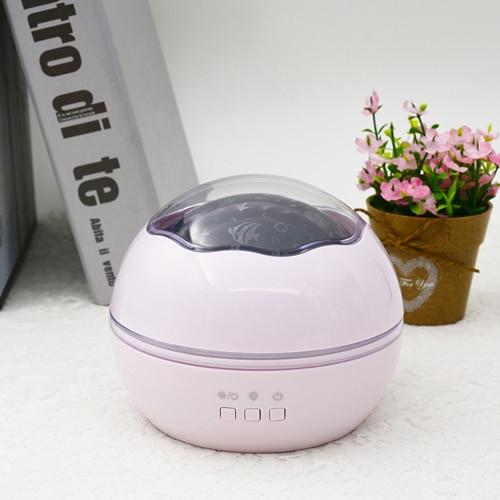 Luminous Starry Sky LED Night Light Projector